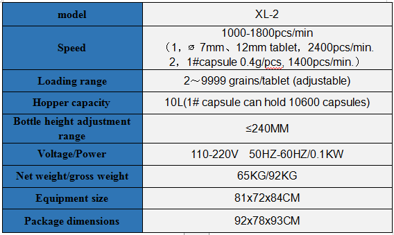 XL-2参数1