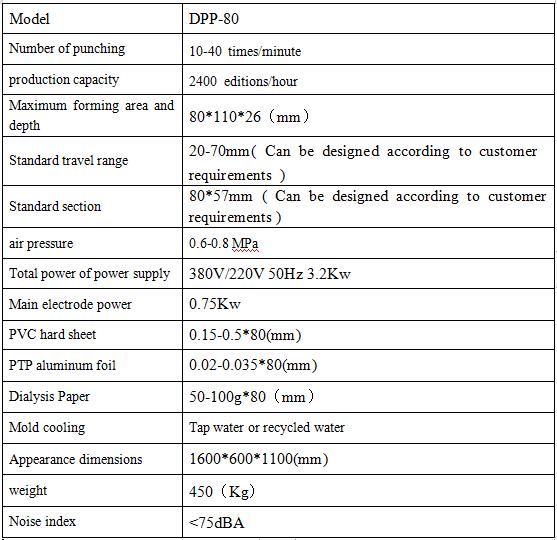 DPP-80参数-新