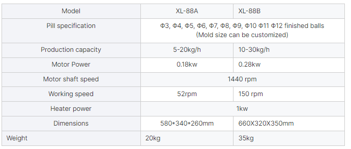 XL-88A 参数