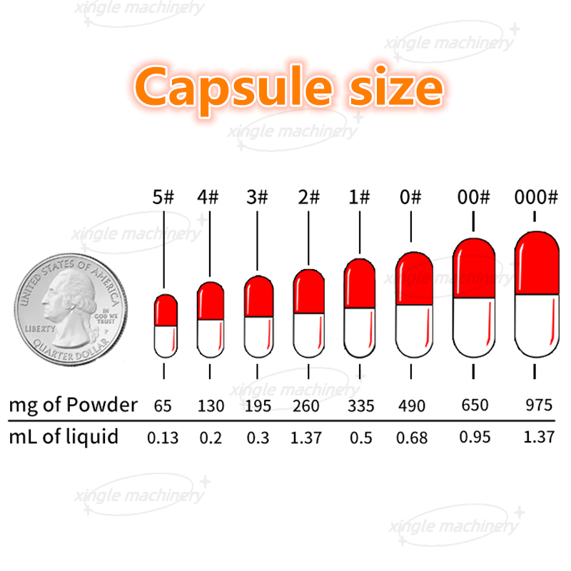 Automatic Stainless Steel liquid capsule filling machine for medical