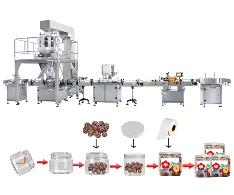 Granule weighing filling line