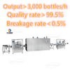 Oral Liquid Large Dose Low Speed Vial Filling Production Line