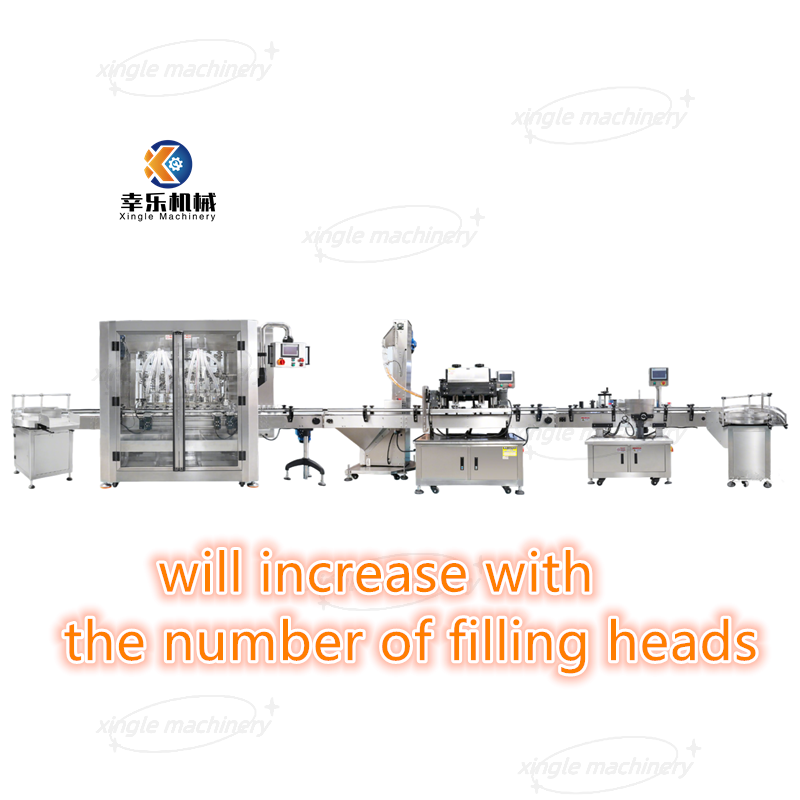 Customize Automatic Liquid Filling Capping And Labeling Machine Line