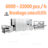 High Speed 5-25ml Oral Liquid Vial Filling Machine Production Line