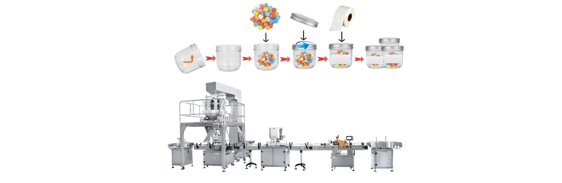 Filling-and-packaging-production-line-banner