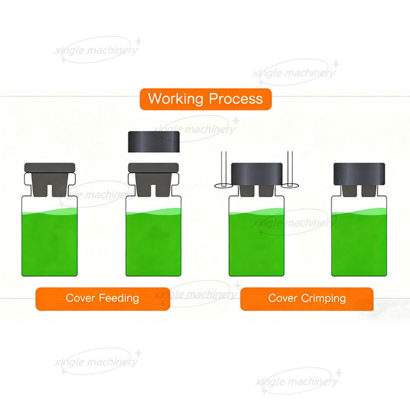Plastic Glass Vial Bottle Capper Planetary Auto Capping Machine