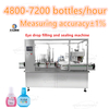 2-30ml Vial Bottle Automatic Eye Drop Filling And Capping Machine