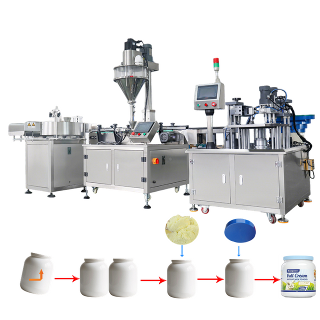 Customized Automatic Dry Powder Filling Production Line