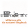 Customize Automatic Liquid Filling Capping And Labeling Machine Line