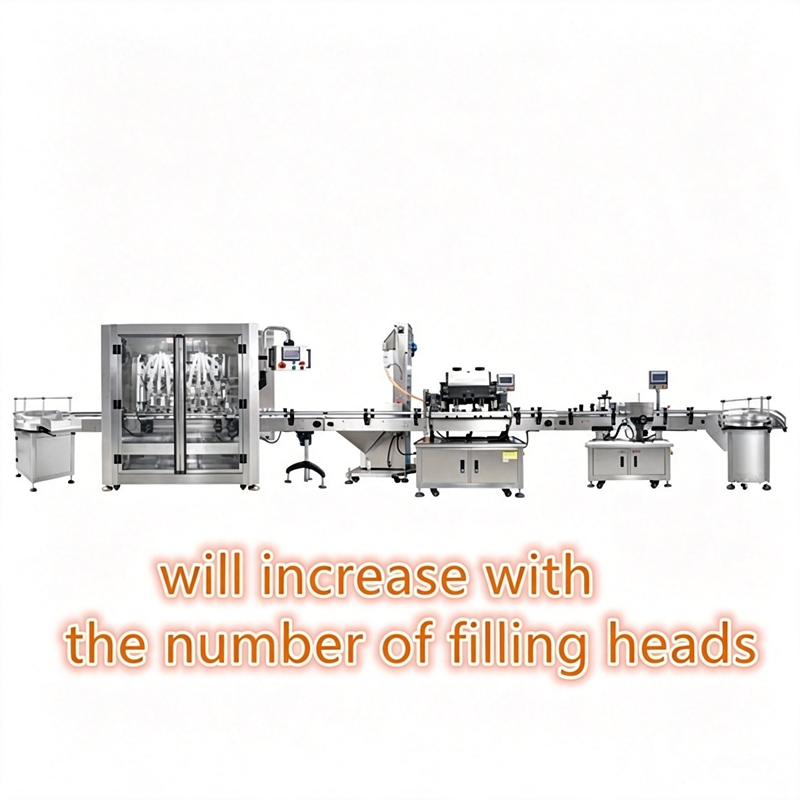 Customize Automatic Liquid Filling Capping And Labeling Machine Line
